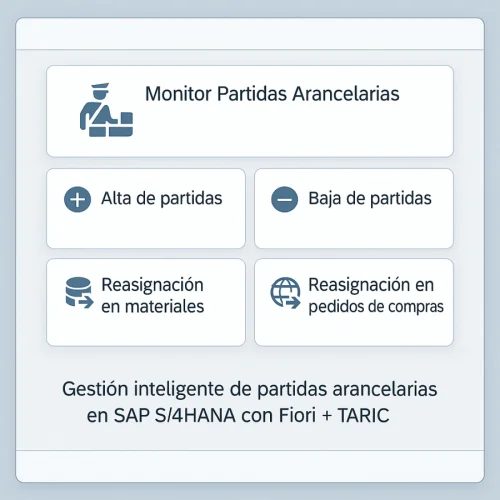 Monitor ERM Suite partidas arancelarias Fiori